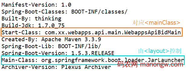Spring Boot Maven Plugin打包异常解决方案