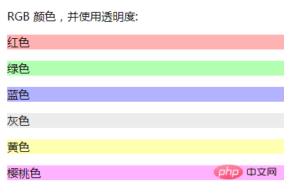 css3支持rgba吗-偶像资源网