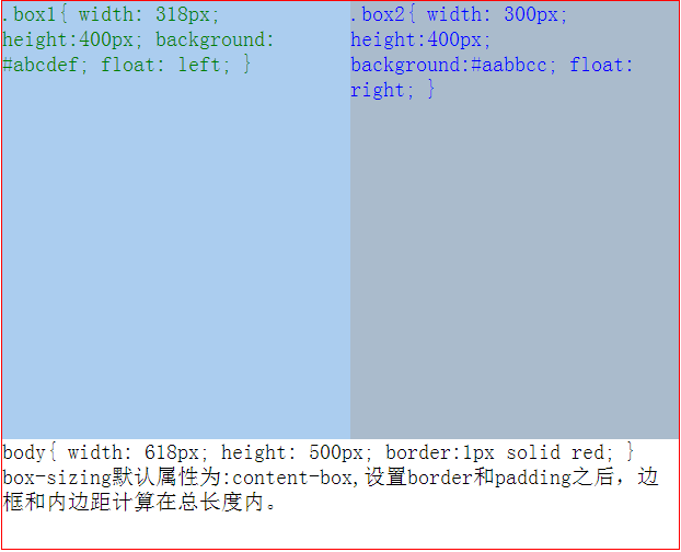 css3 box-sizing属性使用方法及好处-偶像资源网