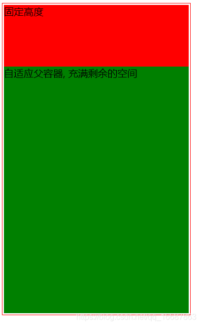 CSS让子元素div的高度填满父容器的剩余空间的方法-偶像资源网