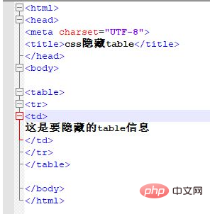 css怎么隐藏table-偶像资源网