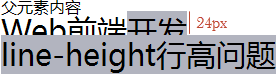 css line-height值为150%或1.5值的区别-偶像资源网