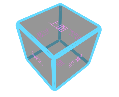 从css 3d说到空间坐标轴附源码-偶像资源网