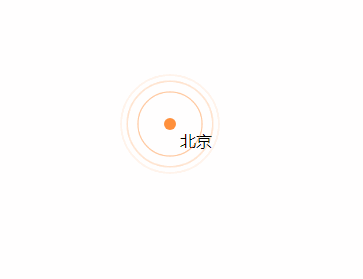 css3 仿写阿里云水纹效果的示例代码-偶像资源网