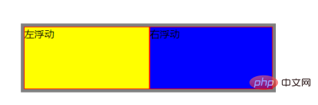 css中清除浮动有哪几种方式-偶像资源网