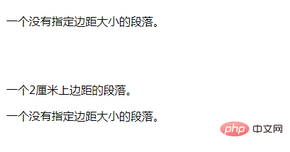css上边距怎么设置-偶像资源网