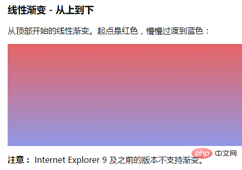 css3定义渐变语法的是什么-偶像资源网