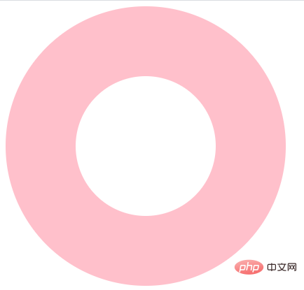 css3怎样设置环形圆-偶像资源网
