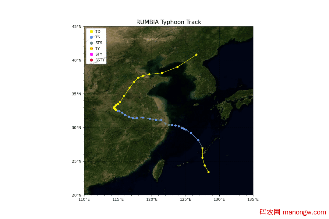 Python绘图实现台风路径可视化代码实例-偶像资源网