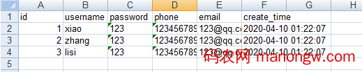 python查询MySQL将数据写入Excel-偶像资源网
