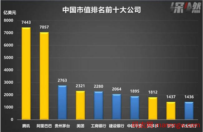 中国互联网反垄断简史-偶像资源网