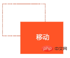 css3中2d变形有几种？-偶像资源网