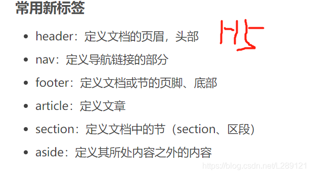 CSS3动画和HTML5新特性详解-偶像资源网