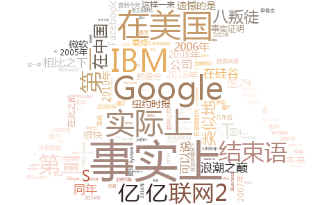 2a03306c1d88482bf21c948e72c57caa 2a03306c1d88482bf21c948e72c57caa
