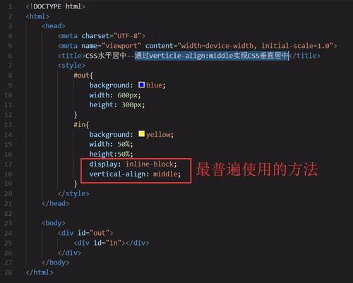 CSS垂直居中的8种方法，附详细的图文教程-偶像资源网