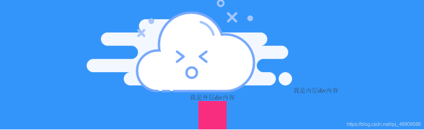 CSS中使用text-align、margin：0 auto居中的示例代码-偶像资源网