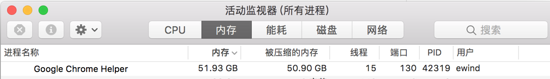 让 Chrome 崩溃的一行 CSS 代码-偶像资源网
