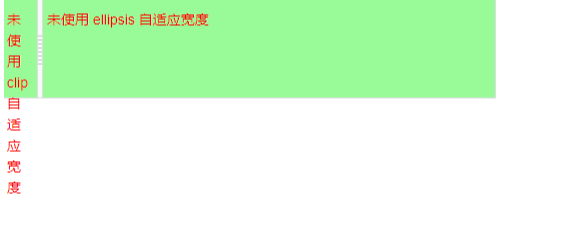 CSS样式 解决文字过长显示省略号问题-偶像资源网
