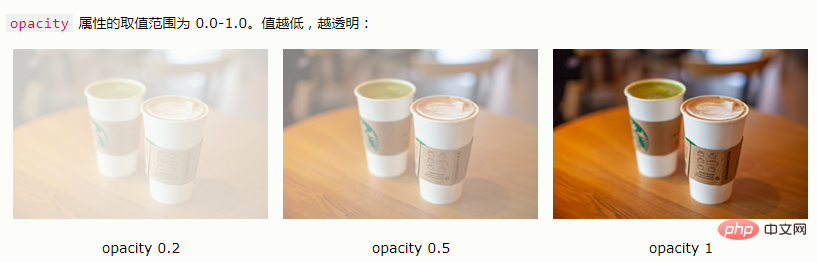 css不透明度怎么设置-偶像资源网