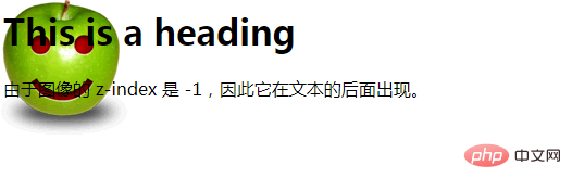 z-index属性是什么-偶像资源网