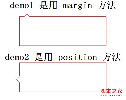 纯css制作带三角的边框-偶像资源网