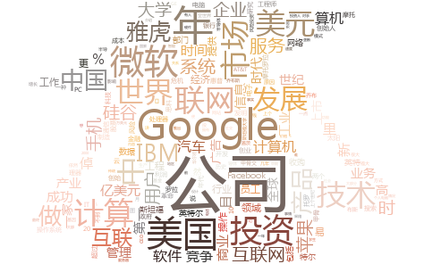 4c7cc74d850cdc7d73b3e1f7ee628ac3 4c7cc74d850cdc7d73b3e1f7ee628ac3