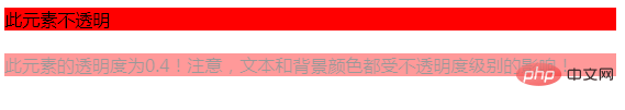 css怎么设置元素透明度-偶像资源网