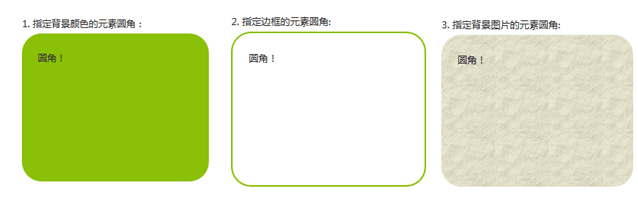 CSS3 border-radius圆角的实现方法及用法详解-偶像资源网