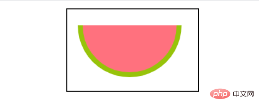 教你用HTML5画一个馋人的西瓜-偶像资源网