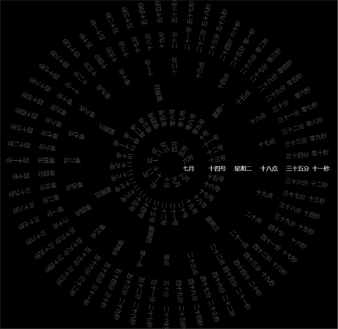 HTML 罗盘式时钟的实现-偶像资源网