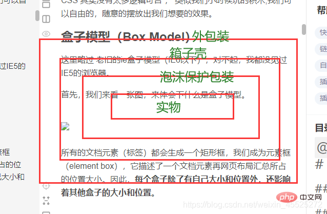 css必须要知道的盒子模型重点是什么（整理分享）-偶像资源网
