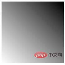 深入了解CSS中的@property特性-偶像资源网