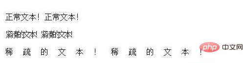css怎么使字体更加紧凑-偶像资源网