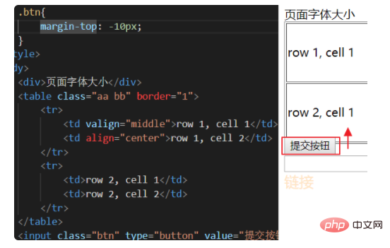 CSS怎么把按钮上移-偶像资源网