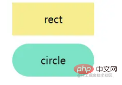 CSS高频出现的奇怪按钮样式总结-偶像资源网