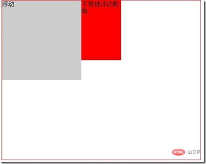 CSS清除浮动的几种方法-偶像资源网