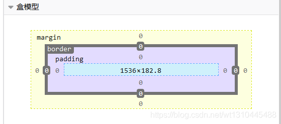 看完不迷糊的 CSS 盒子模型介绍-偶像资源网