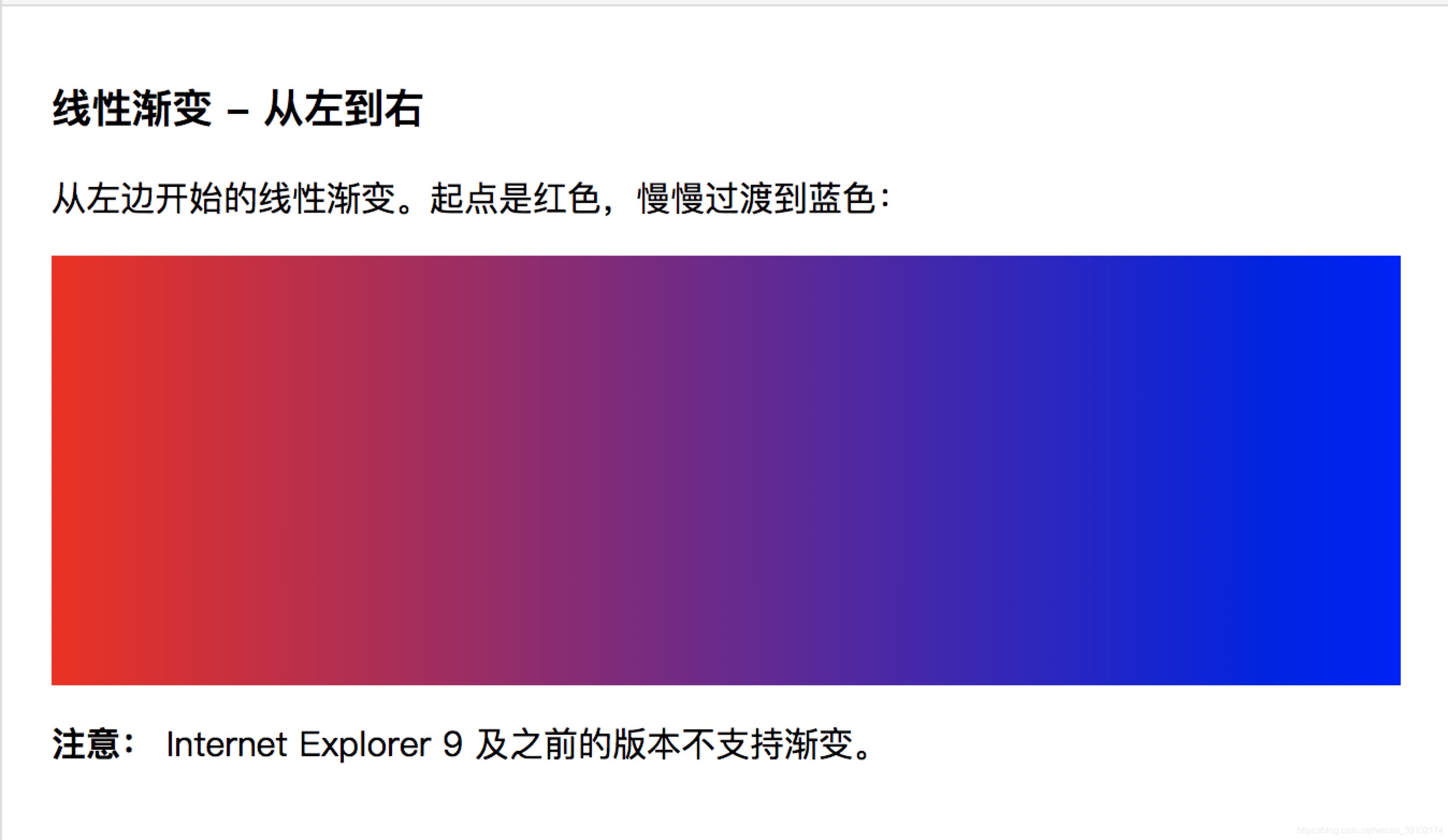CSS之background:linear-gradient-偶像资源网
