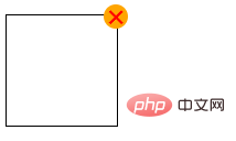 CSS3如何实现关闭按钮-偶像资源网