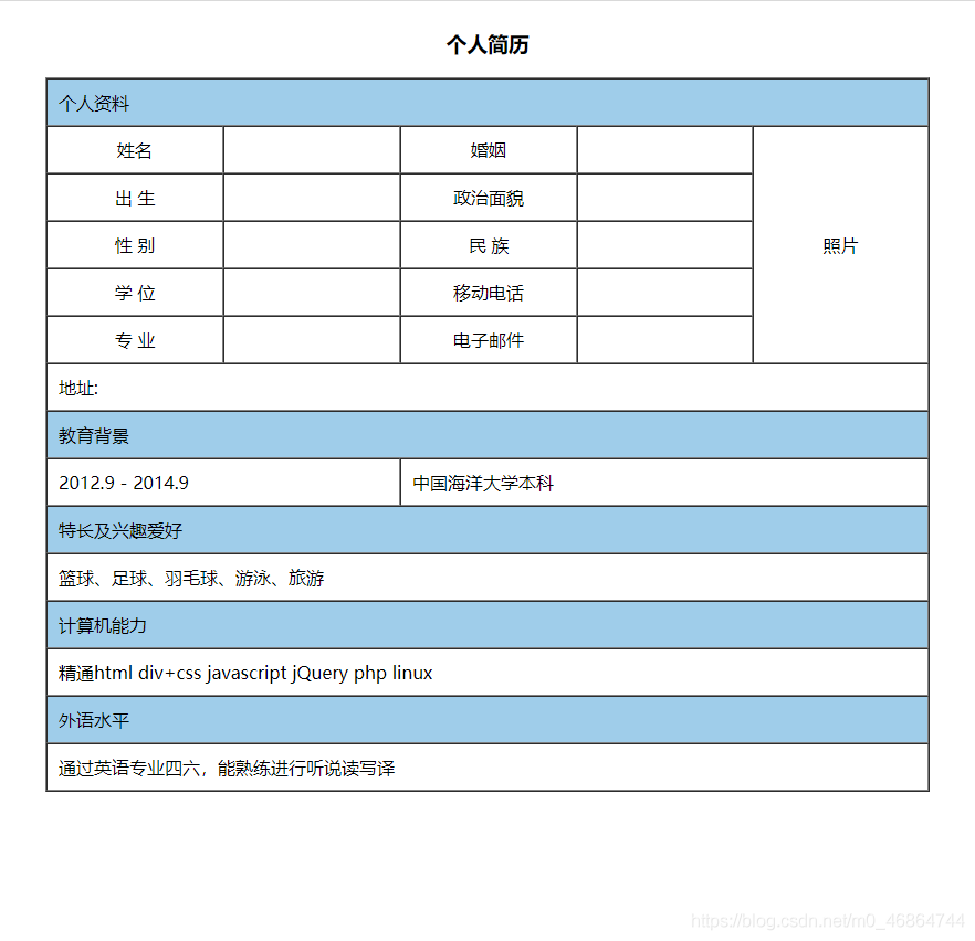html table呈现个人简历以及单元格宽度失效的问题解决-偶像资源网