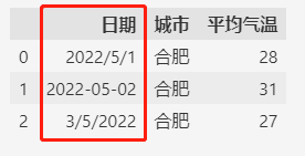 【pandas基础】–日期处理-偶像资源网
