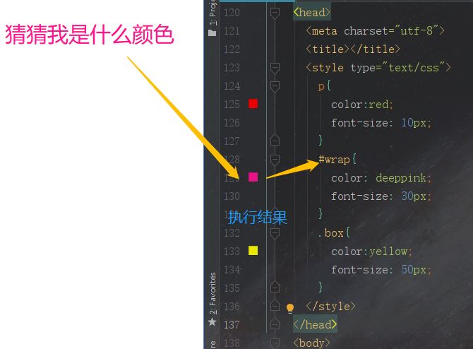 css 权重值(层叠性)实例详解-偶像资源网