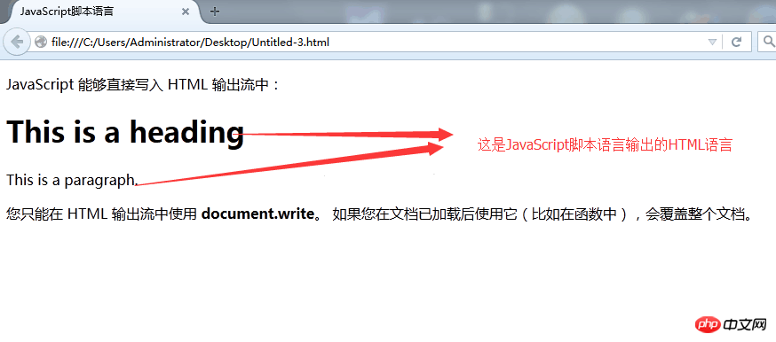 JavaScript与HTML的结合方法详解-偶像资源网