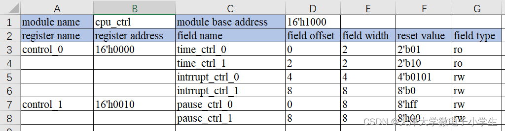 Python-使用openpyxl读取excel内容-偶像资源网