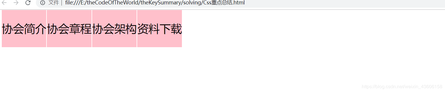 详解flex布局与position:absolute/fixed的冲突问题-偶像资源网