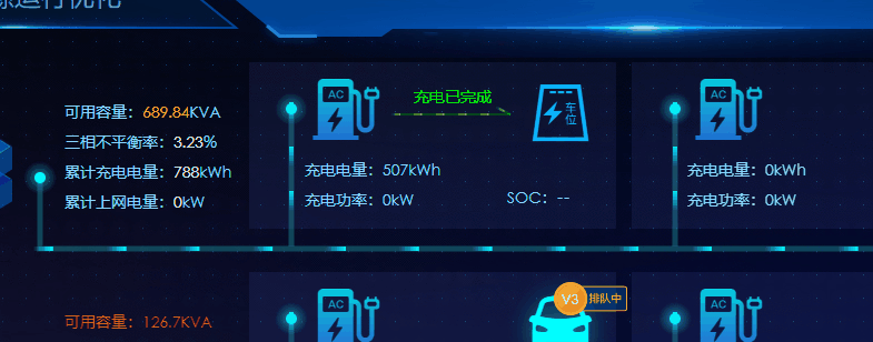 css animation配合SVG制作能量流动效果-偶像资源网