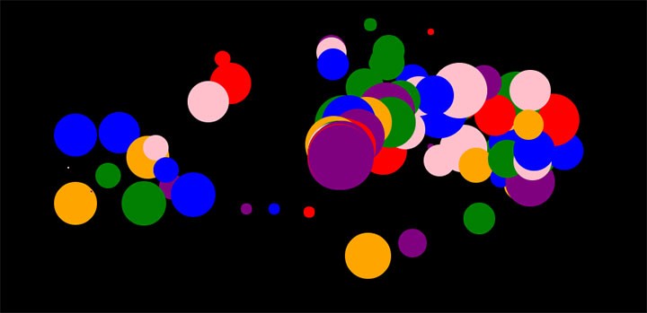 html5 canvas跟随鼠标光标移动出现的圆点泡泡动画特效-偶像资源网