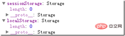 HTML5本地存储之WebStorage介绍-偶像资源网