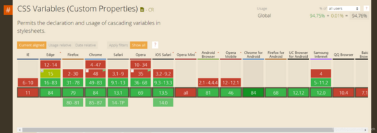 详解css-vars-ponyfill 在ie环境下使用问题（nextjs 构建）-偶像资源网