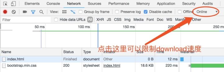 css为什么要放在head标签中-偶像资源网